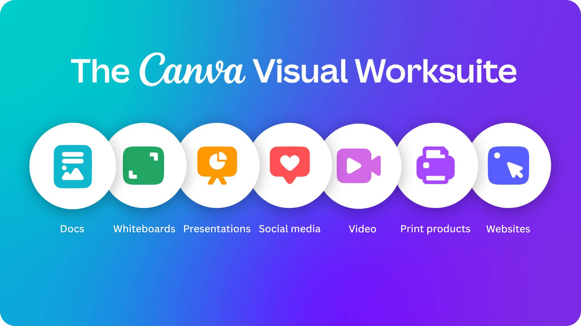 canva