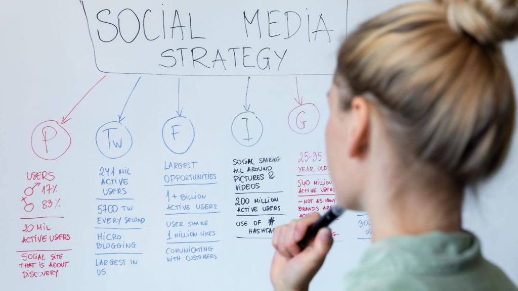 Social media manager come diventarlo e quanto guadagna