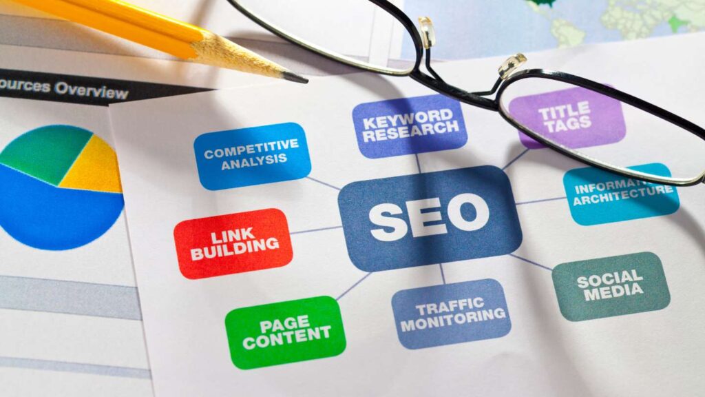 Operatori di ricerca avanzati - SEO Google