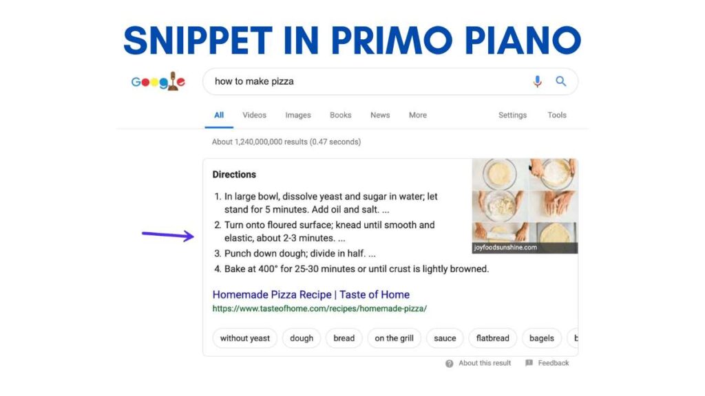 featured snippet di Google