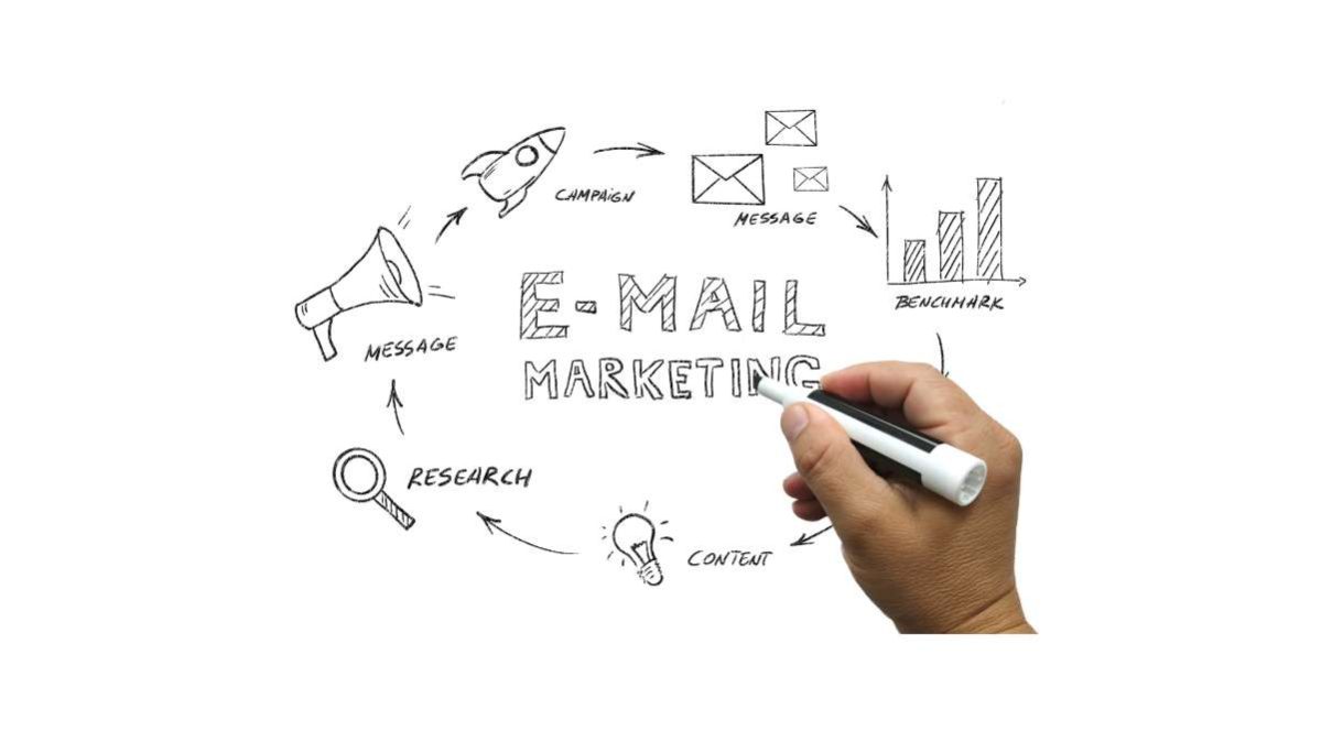 Email marketing