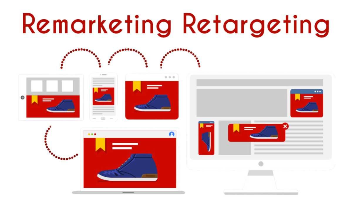retargeting e remarketing - tattiche di marketing online