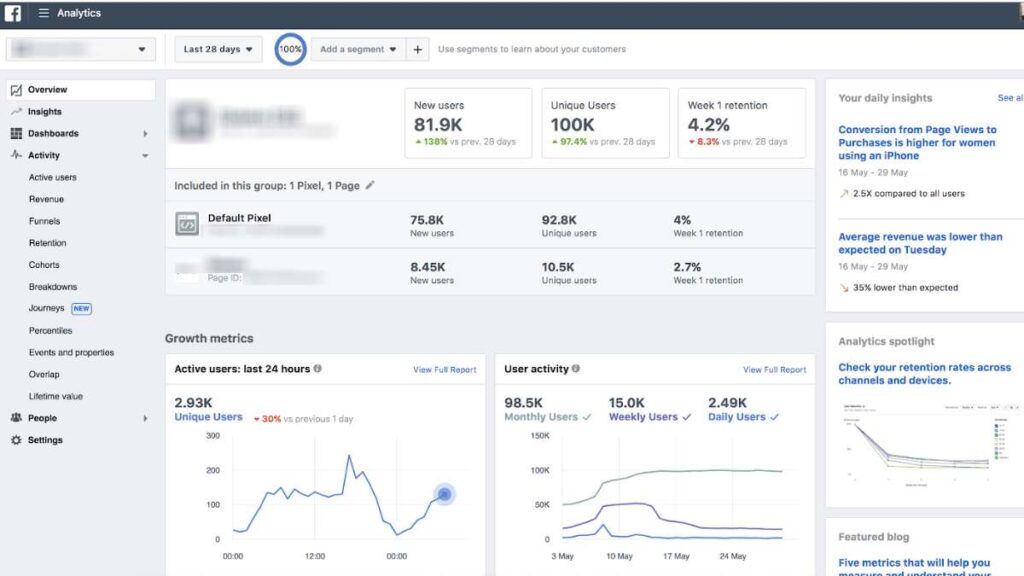 facebook business manager