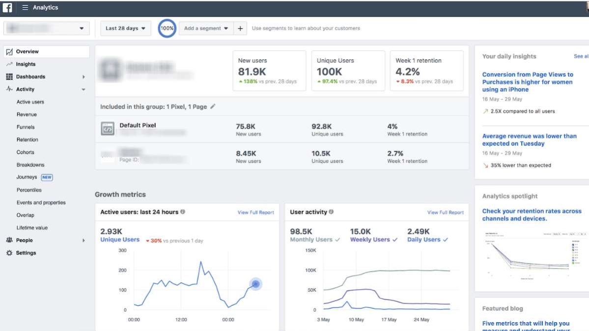 facebook business manager