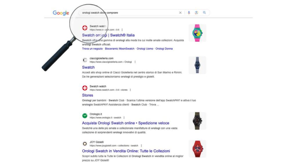 Branded Search