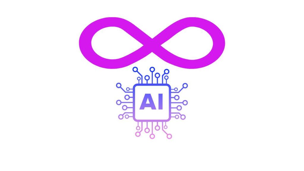 assistente AI di Meta - integrazione con risultati Google e Bing