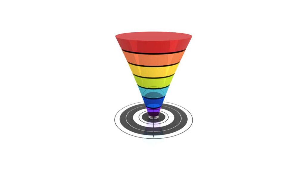 google ads performance max - aggiornamento google