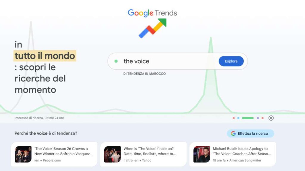 Google Trends - sfruttare i dati con i suggerimenti di Google