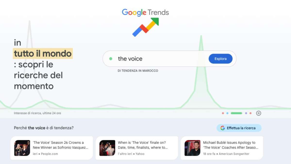 Google Trends - sfruttare i dati con i suggerimenti di Google