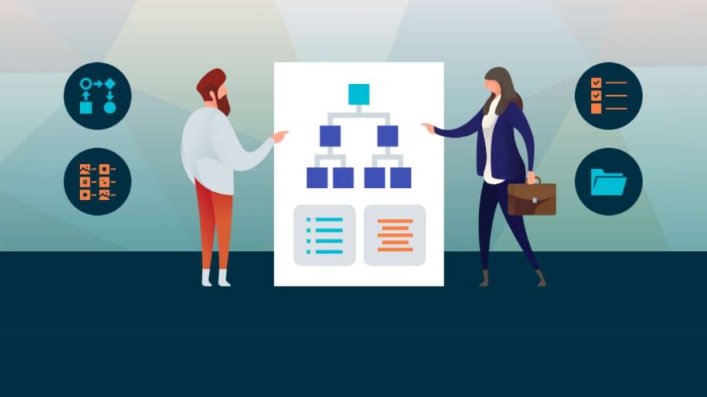 Employer Value Proposition