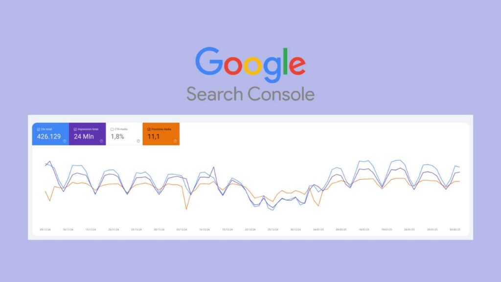 Google Search Console (GSC) - analizzare il traffico di un sito