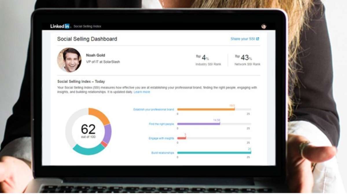 Social Selling Index - la chiave per sbloccare il potenziale di LinkedIn